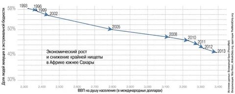 Какие детали подчеркивают крайнюю бедность семьи жанны