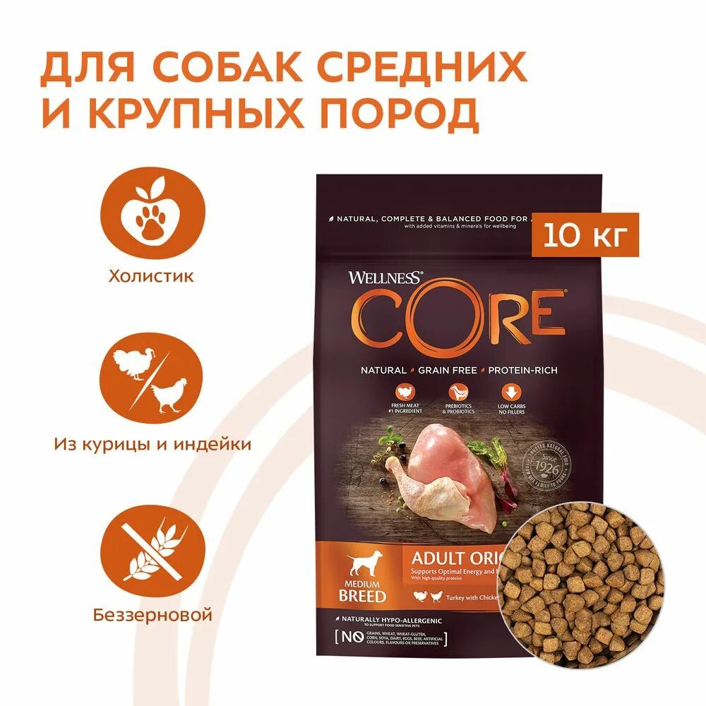 Корм Wellness Core. Wellness Core для собак индейка 1,8кг. Корм Core Wellness для собак мелких пород. Wellness Core с индейкой. Wellness корм для собак