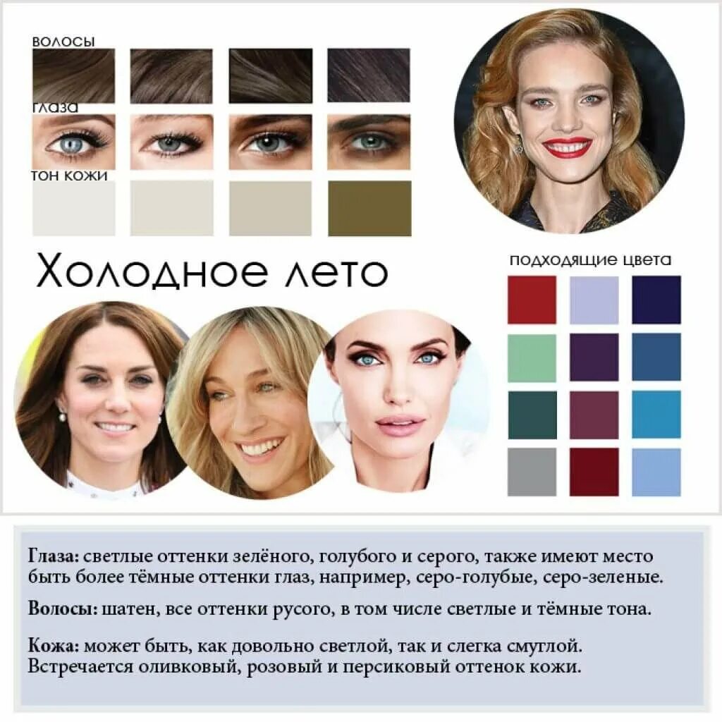 Тип лето какие. Цветотип внешности весна лето. цветотип весна лето осень зима. цветотип внешности лето палитра. цветотип натуральное лето.