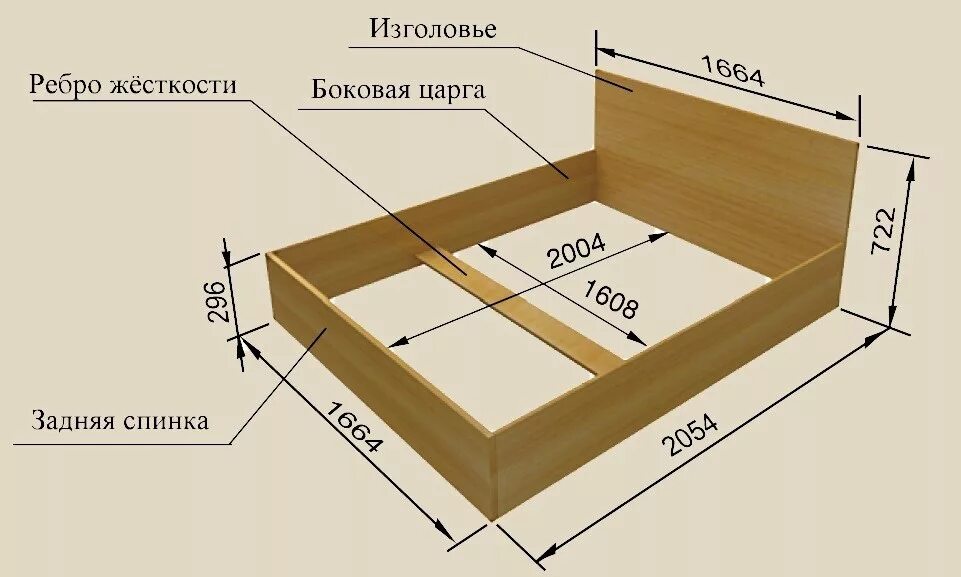 Сколько выдержит кровать. Чертежи двуспальной кровати с ДСП. Каркас двуспальной кровати из ДСП чертеж. Кровать двуспальная ЛДСП чертеж. Кровать ЛДСП чертеж 2000 1400.