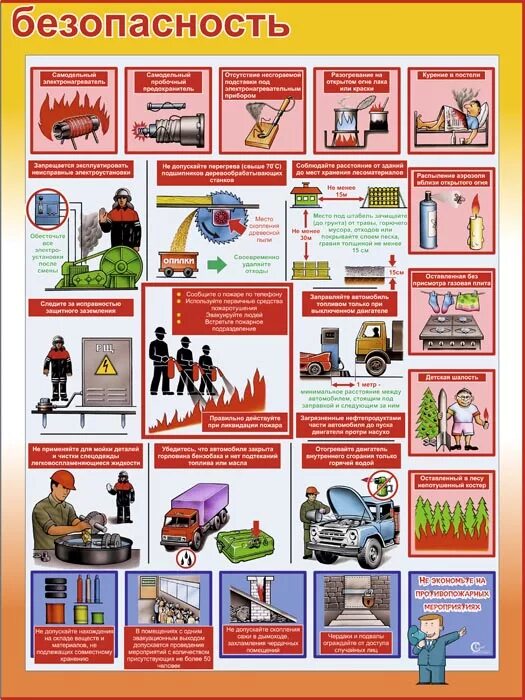 Безопасность часть 6