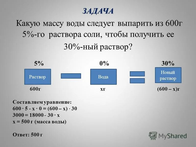 Минут в полученном растворе. Масса воды в г. Как найти массу воды. Как высчитать массу воды.