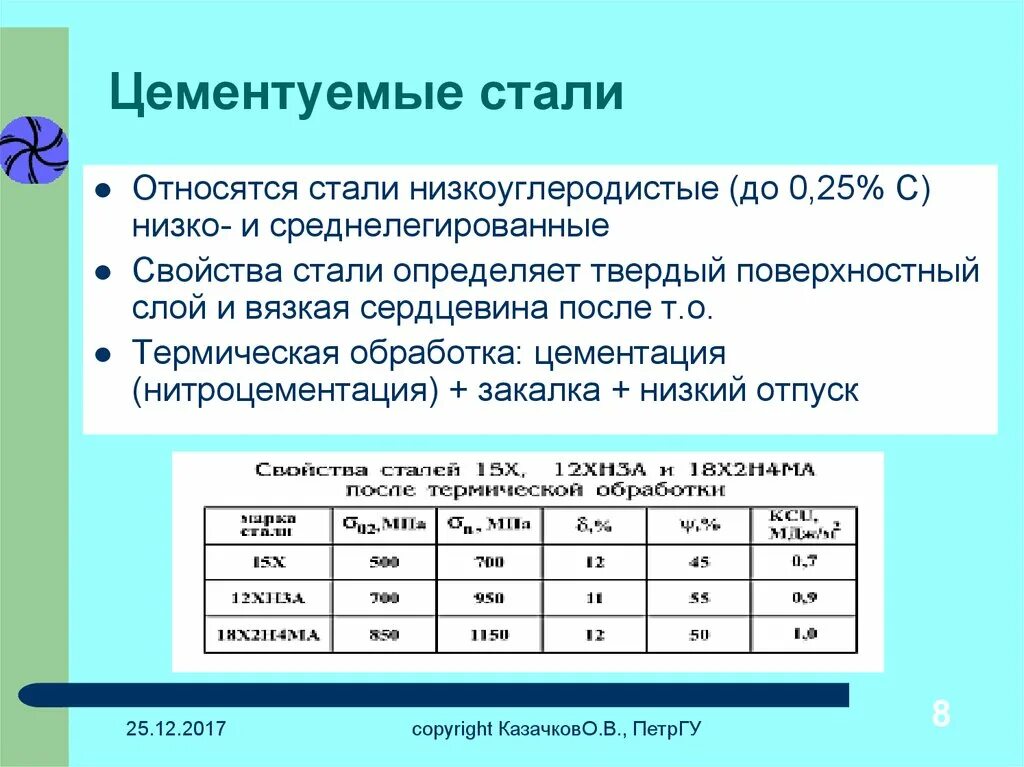 Определить стать