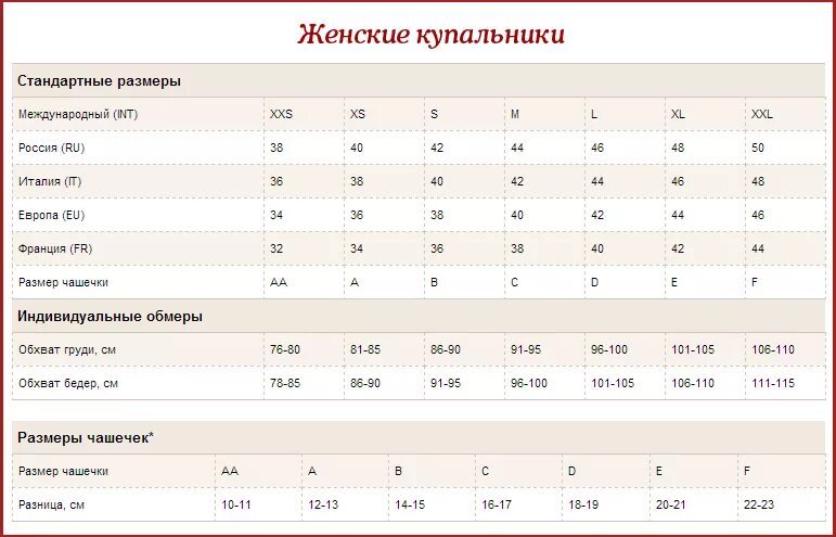 Бюстгальтер № 7586 Vivian Mioocchi мягкая арт. 7586Б * 1039814881 купить за 1019