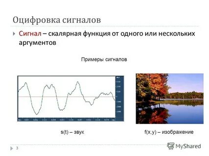 Оцифровка сигнала