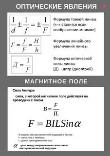 Частоту магнитного поля формула