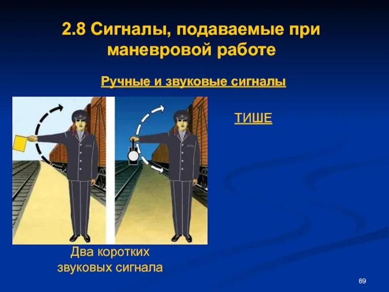 Подай сигнал. Маневровые звуковые сигналы. звуковые сигналы при маневровой работе. ручные и звуковые сигналы подаваемые при маневровой работе. ручные сигналы при маневровой работе.