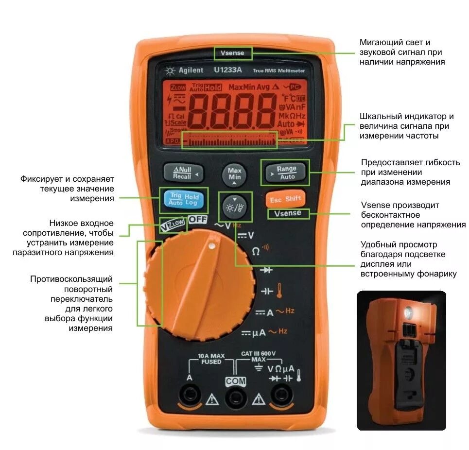 Измерение напряжения тест. Agilent мультиметр u1211a. Мультиметр калибратор Agilent u1401b. Мультиметр Agilent u1253b display. Keysight u1232a.