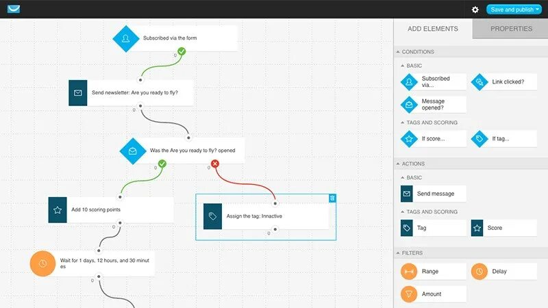 Сообщение imessage. Open send message. Outlook интерфейс. Картинки send a message. Message blank.