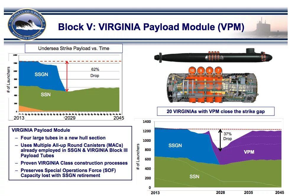 Payload too large