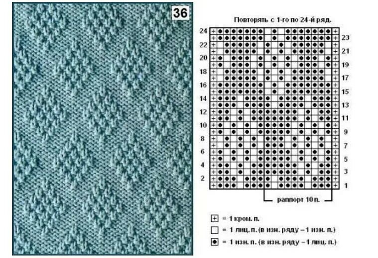 Простые вязаные спицами схема. Простые вязки спицами схемы. Теневые рельефные узоры для вязания спицами. Простые узоры вязание на спицах спицами со схемами. Шикарный узор спицами.
