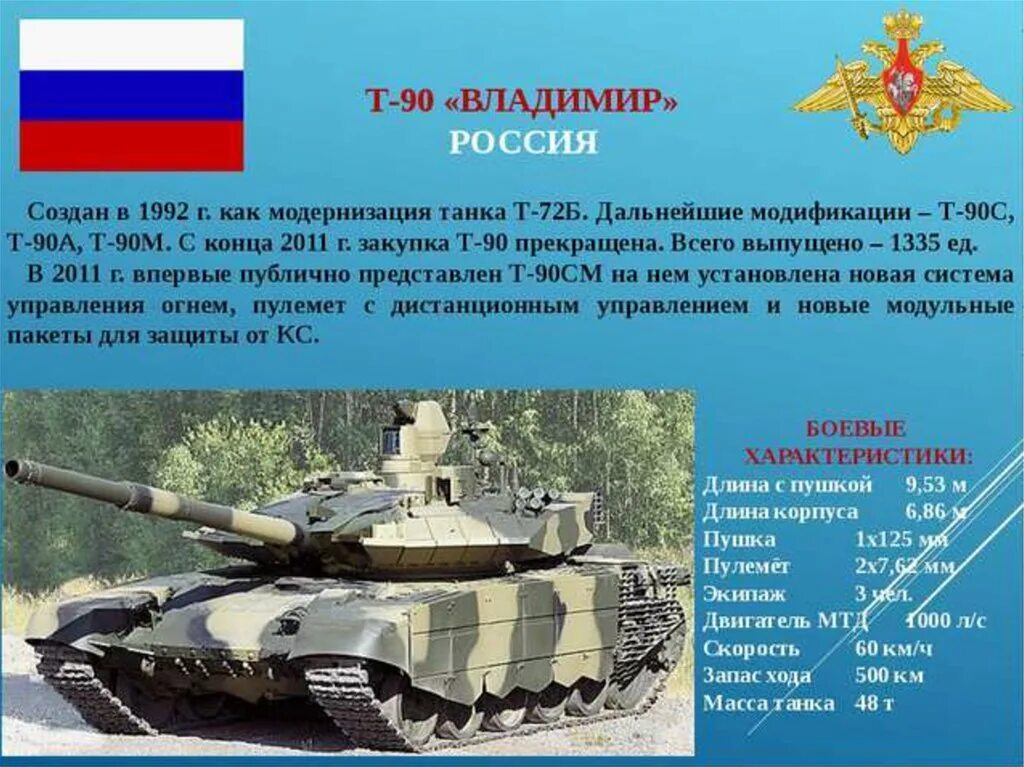 Танк т 14 армата технические характеристики. Характеристика российских танков. Характеристика российских танков. Ттх танка т-80. Характеристика российских танков.