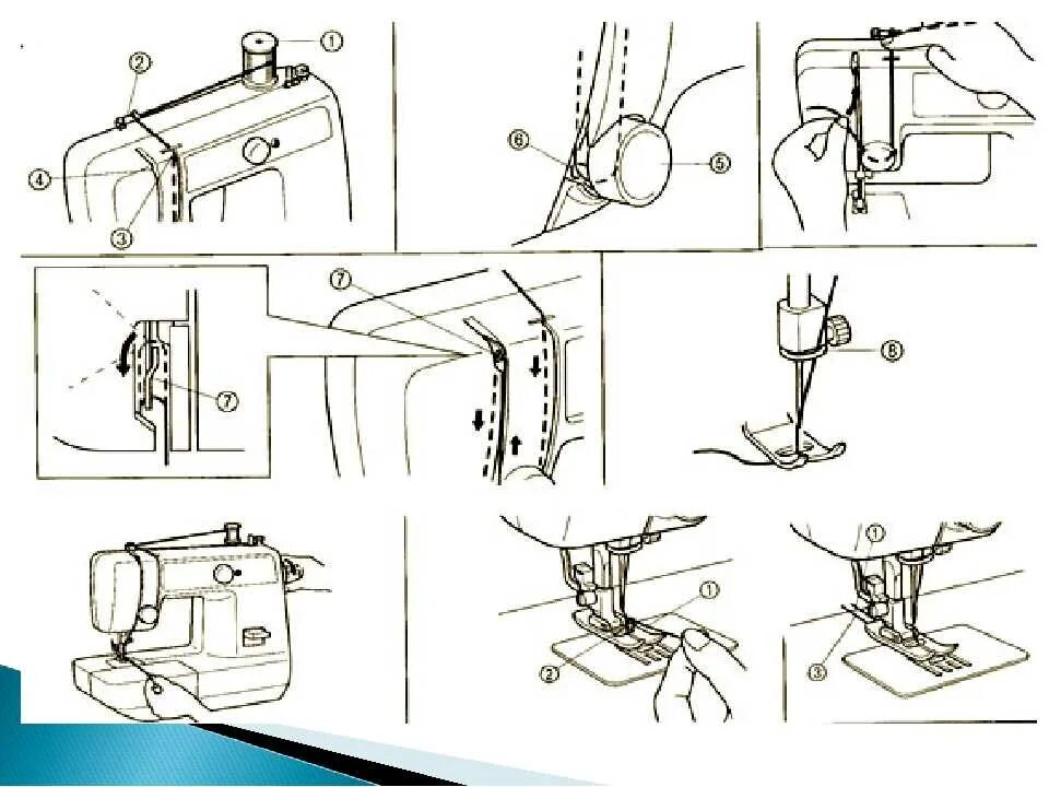 Почему машина не шьет. Швейная машинка Ягуар мини 281 схема. Заправка нити в Jaguar 281. Схема заправки нитки в швейную машинку Бразер Star 50. Швейная машинка Ягуар 316dx схема.