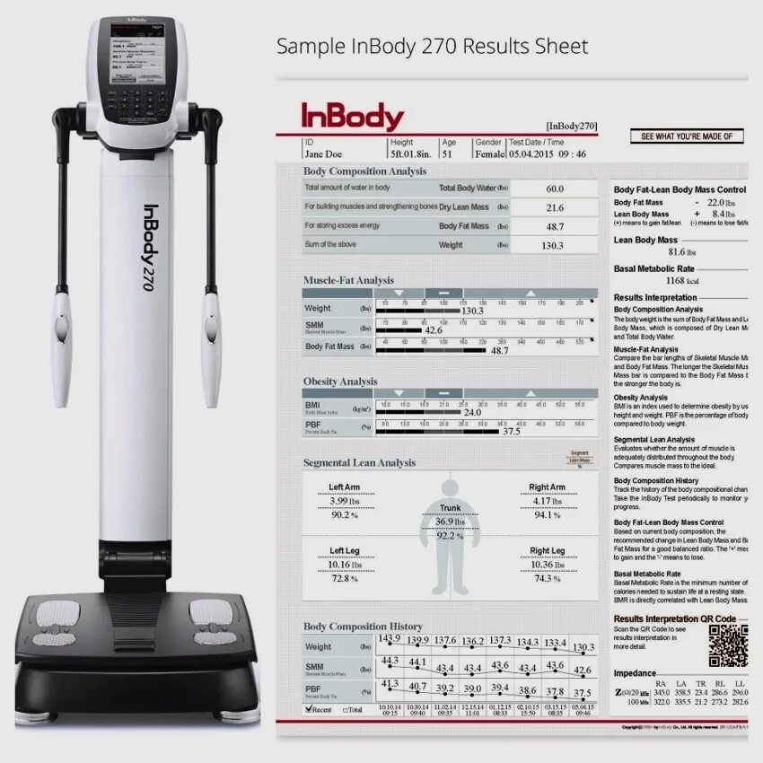 Inbody 360s. Анализатор состава тела inbody 270. Inbody 270. Анализатор состава тела inbody 770. Inbody 370 аппарат.