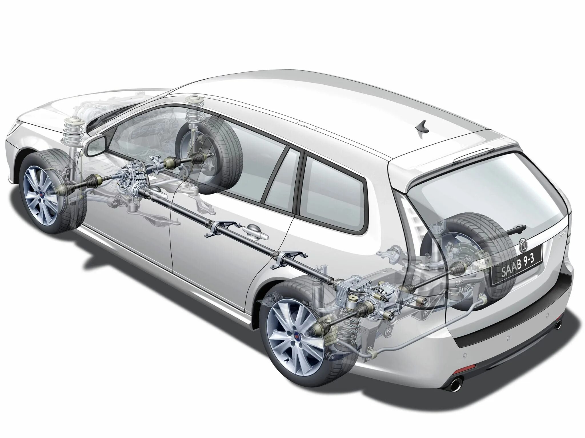 Полный привод автосалон. Сааб 9-3 полный привод. Saab 9-5 полный привод. Saab 9-3 Aero SPORTCOMBI 2008. Привода Сааб 9-5.