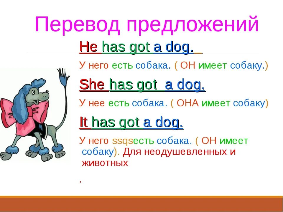 Английское предложение со словом be. Английский. Предложение. Предложения с have и has. Предложения на английском с переводом. Предложения с i have got.