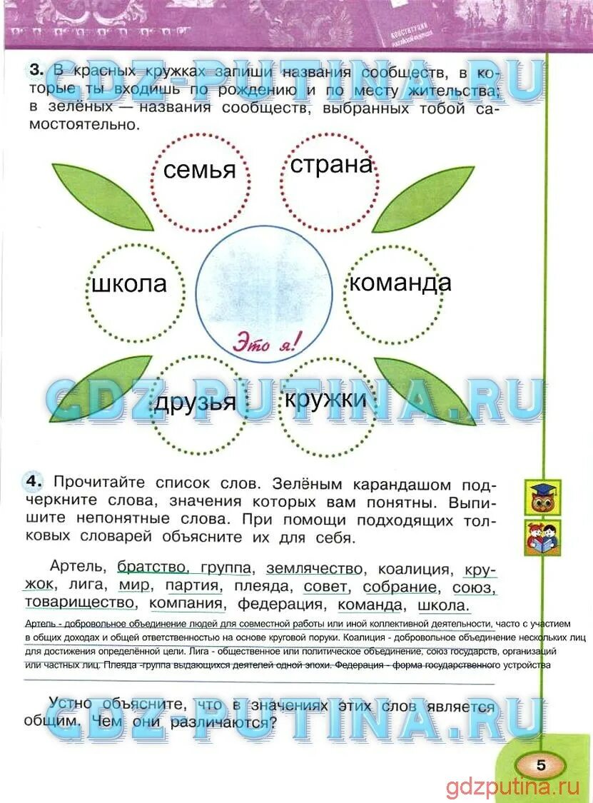 Окружающий мир 4 класс Плешаков рабочая тетрадь сообщество. Сообщества по рождению и по месту жительства окружающий мир. Окружающий мир 4 класс Плешаков Новицкая. Название сообществ по рождению и по месту жительства. Слова из слова артель