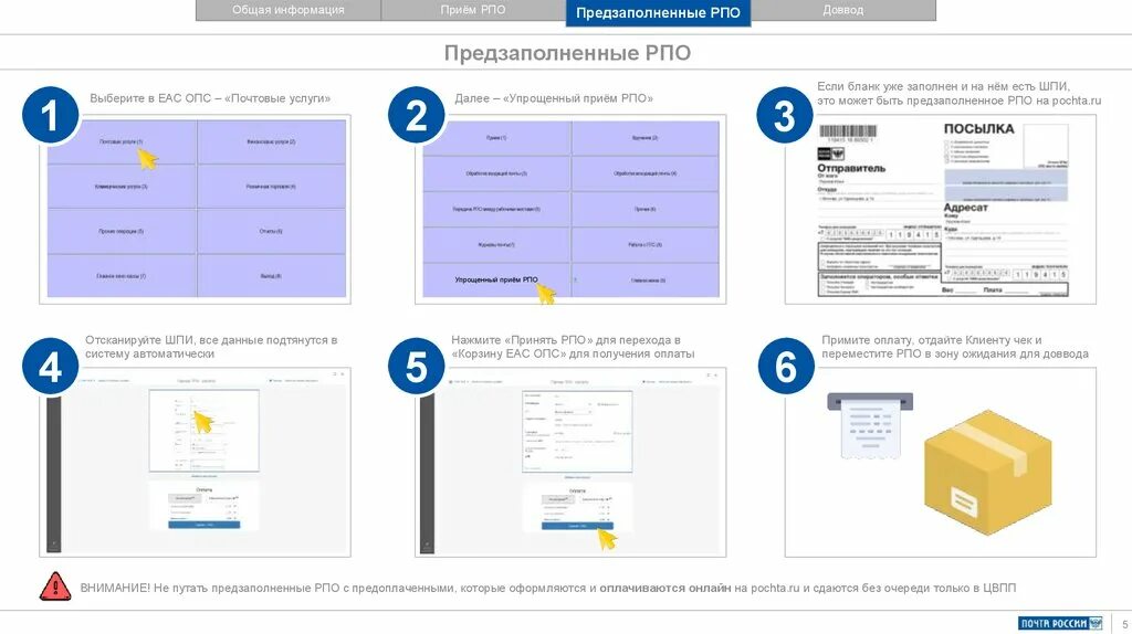 Прием регистрируемых почтовых отправлений. Упрощенный прием РПО. Программа ЕАС ОПС. Упрощённый приём почтовых отправлений.