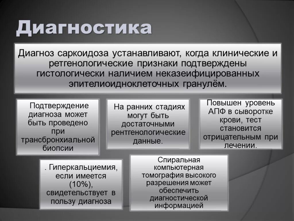 Позволяет установить диагноз. Саркоидоз диагностика. Саркоидоз диагноз. Диагностикс саркоидоза. Саркоидоз методы диагностики.