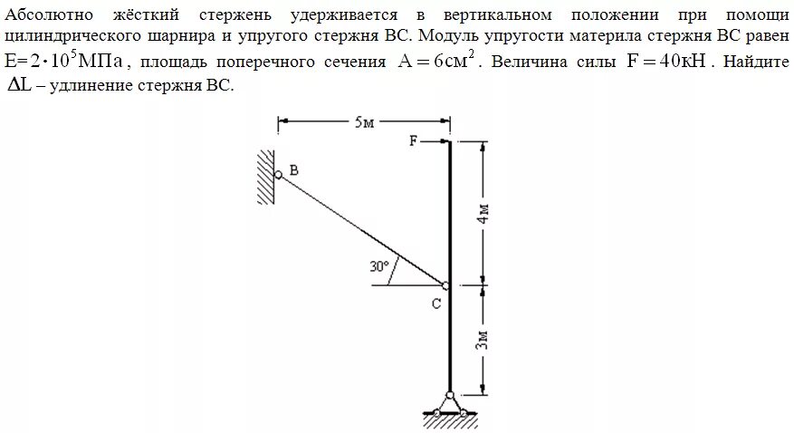 Стержень сопротивление материалов. Абсолютно жесткий стержень. Сопротивление материалов чертеж. Стержень сопромат. Удлинение стержня чертеж.