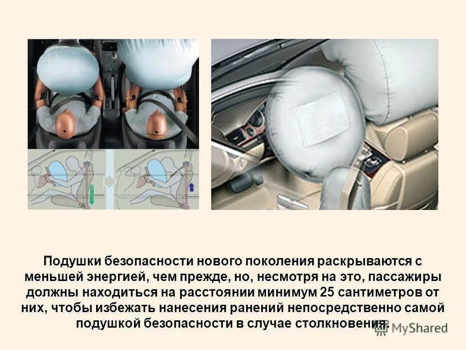 Правой подушки безопасности. Подушка безопасности. Пассивная безопасность автомобиля. Система подушек безопасности. Системы пассивной безопасности автомобиля.