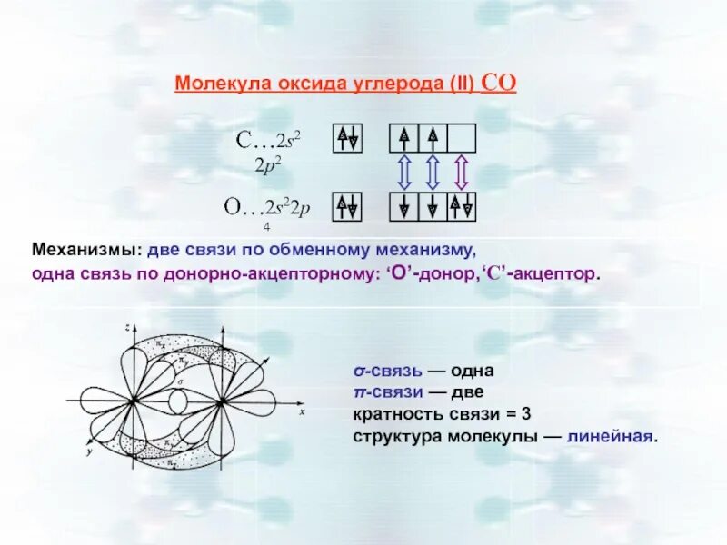 Углерод какая связь. Строение молекулы Тип химической связи оксид углерода 2. Кратность связи в молекуле формула. Механизм образования химических связей в оксиде углерода 2. Связь в молекуле монооксида углерода.