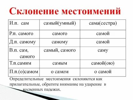Сама с чем она
