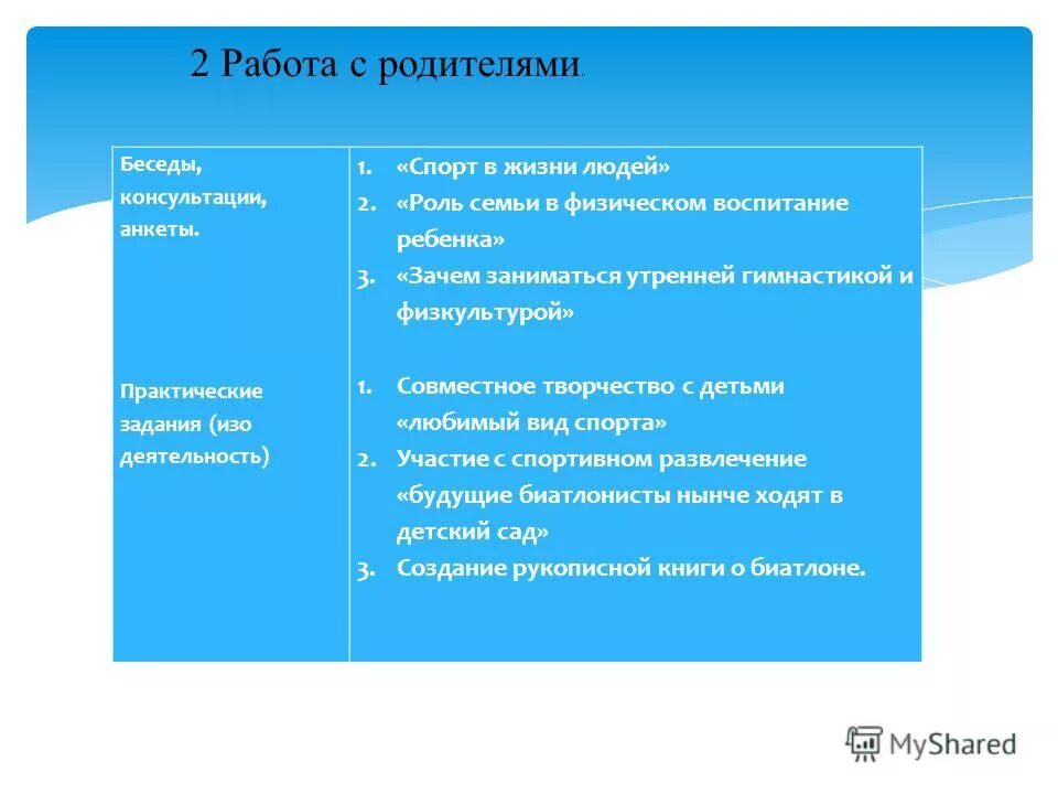 Анкетирование спорт