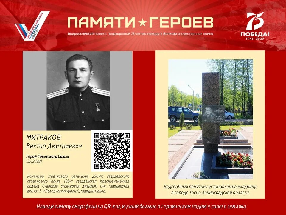 Проект памяти героев. Всероссийский проект памяти героев. Митраков герой советского Союза. Книга памяти героев сво.