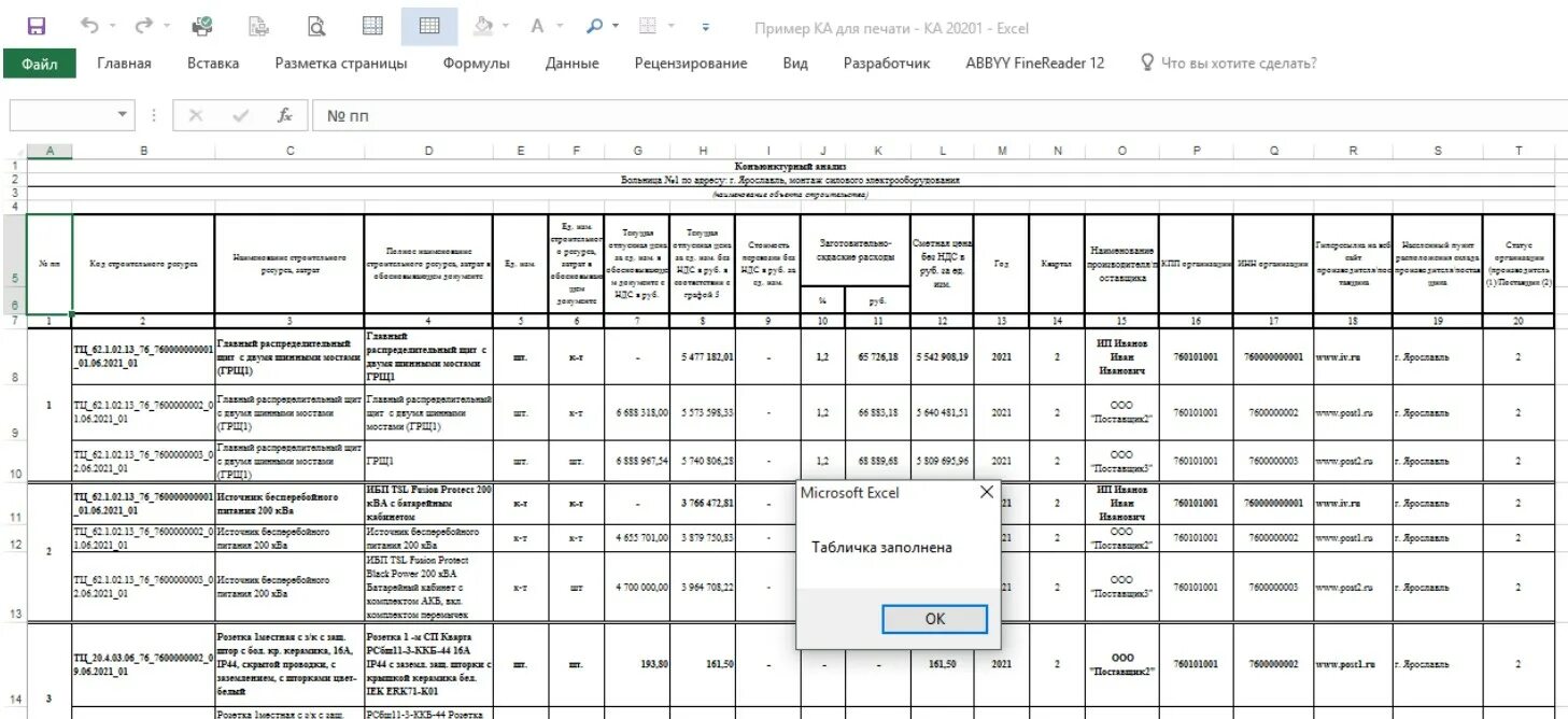 Методика 557 пр. Конъюнктурный анализ пример таблицы. Конъюнктурный анализ для смет. Конъюнктурный анализ пример заполнения. Таблица для анализа сметы.