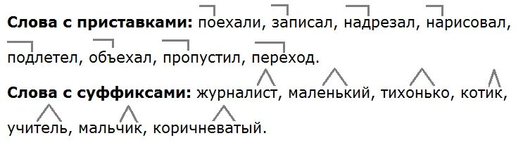 Зернышки суффикс. Суффикс в слове зернышки. Подсолнечник суффикс в слове. Приставка и суффикс в слове зёрнышко.