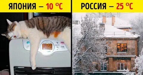 Температура в доме зимой