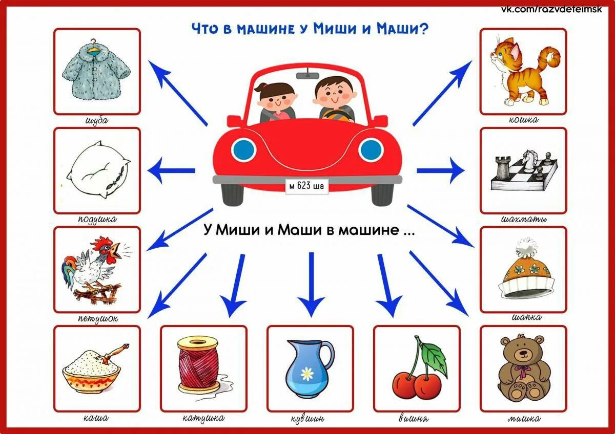Звук ш. Автоматизация звука ш в начале слова. Автоматизация звука ш в слогах и словах. Логопедические игры для автоматизации звука ш. Звук ш автоматизация речевой материал.