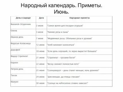 Календарь примет для лета