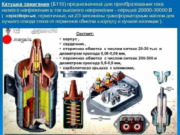 Признаки катушки зажигания. Б 118 катушка зажигания. Б117а катушка зажигания характеристики. Катушка б-118 Применяемость. Катушка зажигания б117а Применяемость схема подключения.