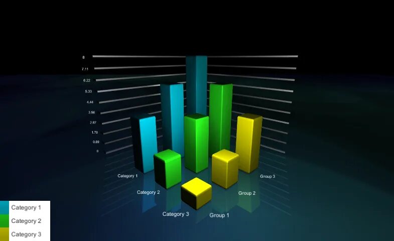 Group categories. Categorical variable example. Geom_dotplot. Sas диаграмма. график джиттер плот.