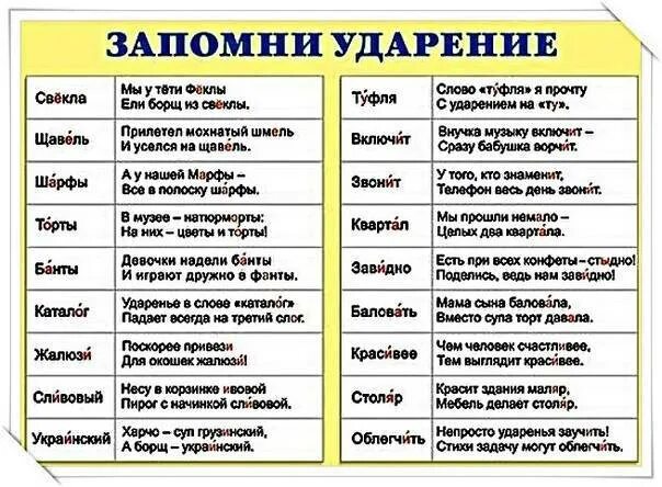 Туфля на какой слог падает