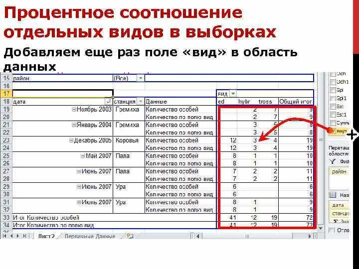 Как сделать процентное соотношение. Процентное соотношение в excel. соотношение в эксель. процентное соотношение в excel формула. как посчитать пропорцию в excel.