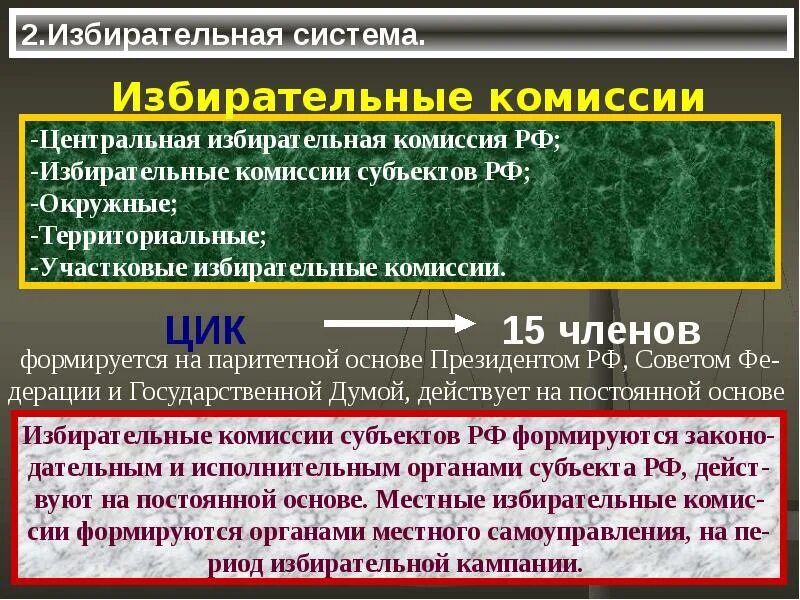 Две избирательные системы