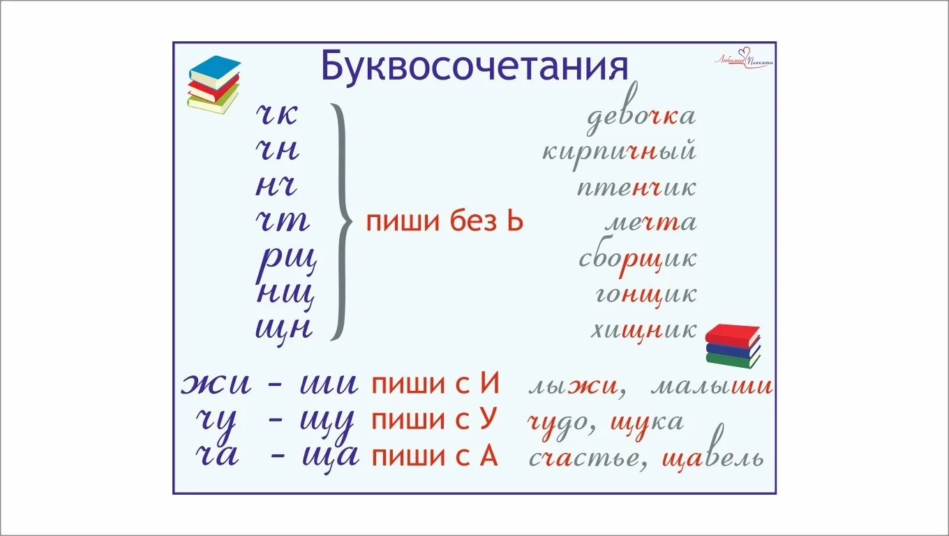 Буквенные сочетания в русском языке. Буквосочетания. Буквосочетание в русском языке 3. Правописание буквосочетаний. Правила буквосочетания