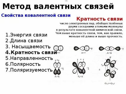 Число валентных связей