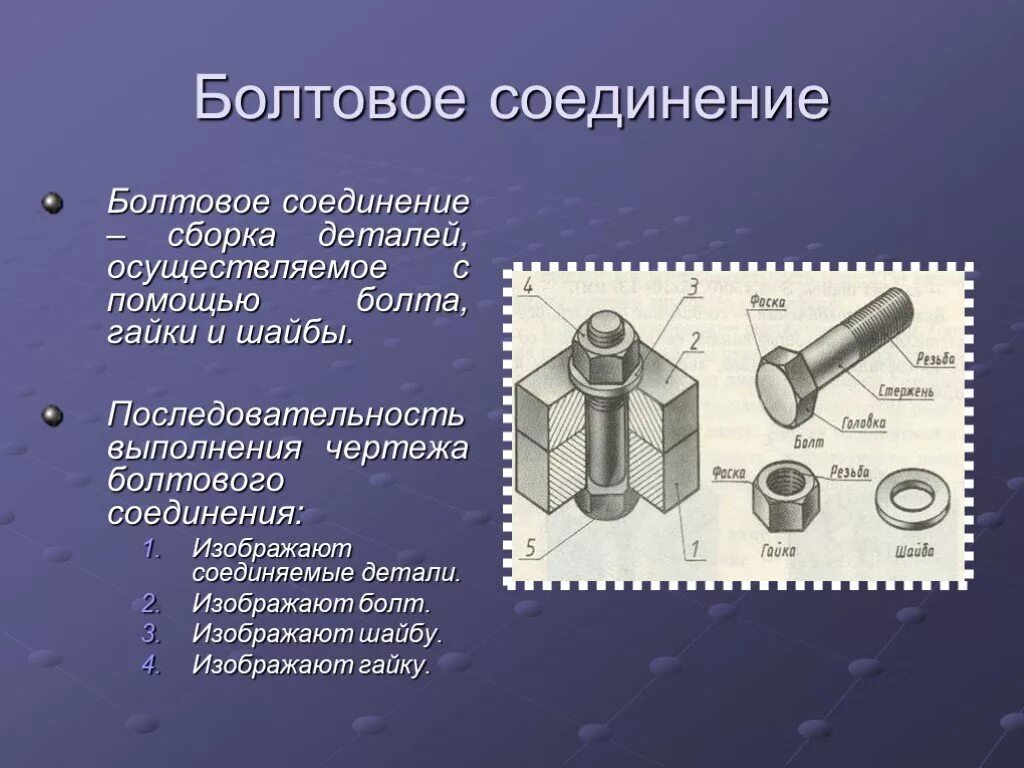 Чертеж сборки деталей соединение винтом. Сборочный чертеж неразъемного соединения. Стандартная деталь болтового соединения. Неразъемное болтовое соединение.