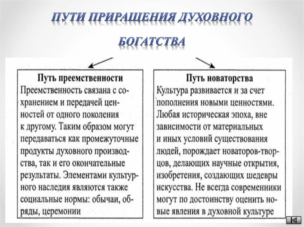 Путь преемственности. Пути приращения духовного богатства. Новаторство и традиции в культуре Обществознание. Богатство духовной культуры. Духовное богатство.