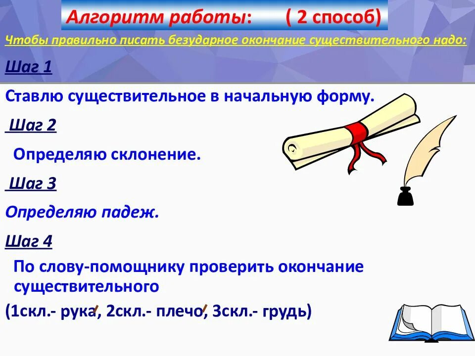 Нарезал более тоньше правильный вариант формы слов. Правописание безударных окончаний существительных. Безударные окончания имен существительных. Краткая форма существительных. Правописание безударных окончаний имен существительных карточки.