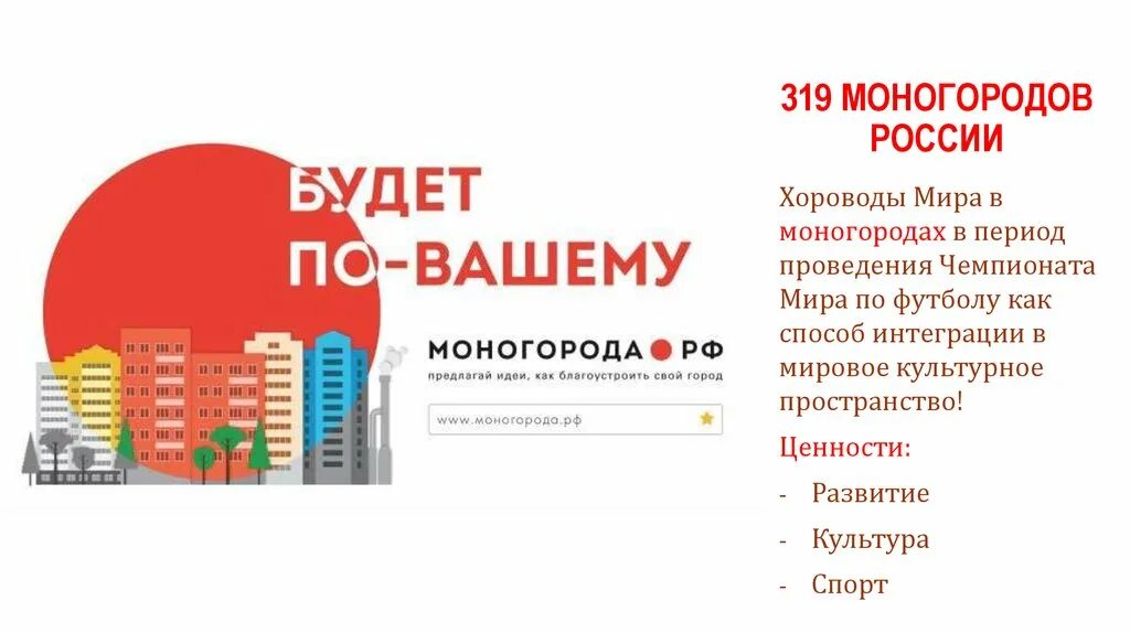 Программа культурного развития города. Моногорода. советские моногорода. моногорода иконка.
