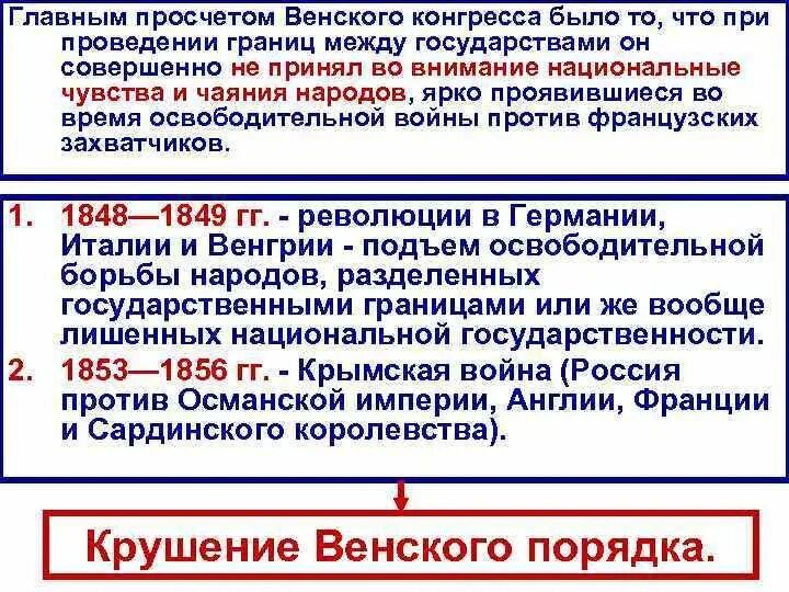 Что означает венский. Венская система международных отношений. Венская система международных отношений. В чем суть венской системы. Основные принципы венской системы.