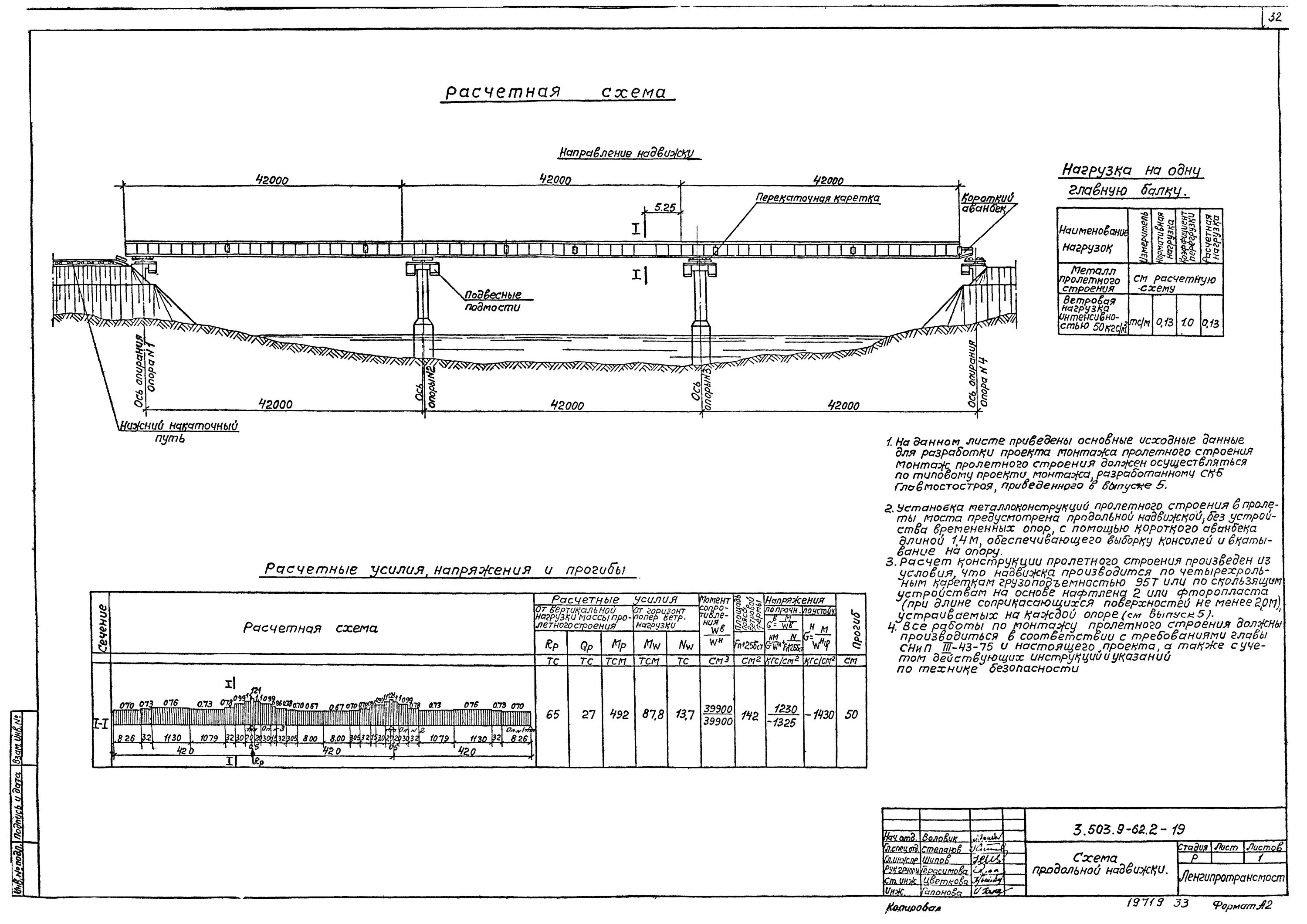 Схема надвижки пролетного строения. Домкратная балка пролетного строения моста чертеж. Схема монтажа пролетного строения продольной надвижкой. Схемы бетонирования пролетных строений.