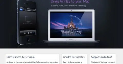 Телевизоры с airplay