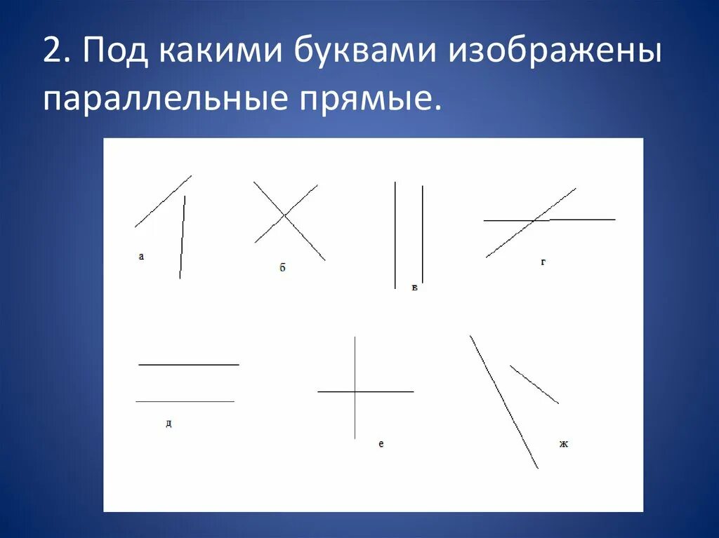 Установите положение прямых по рисункам. Взаимное расположение прямых на плоскости. Перпендикулярные прямые. Расположение прямых в пространстве. Перпендикулярные прямые рисунок.