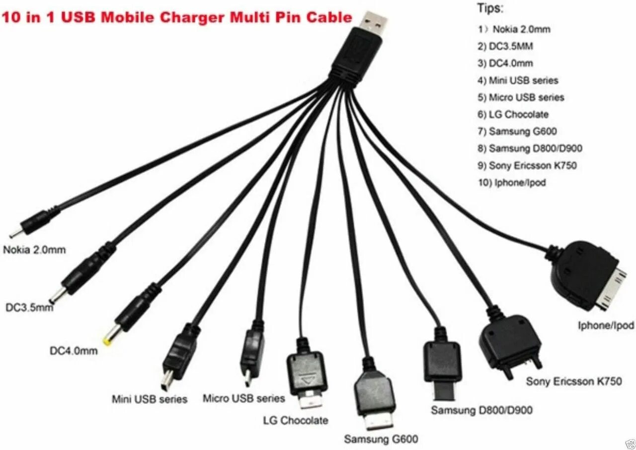 Как называется порт зарядки. Юсб кабель 10 в 1. usb кабель для зу с 10 переходниками(ip4/mini/microusb/sam d880/tab/nok6600/6101). универсальный кабель для зарядки телефонов от usb 10 в 1. кабель для зарядки 10в1 форза главхозторг.